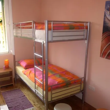 Vandrerhjem Backpackers